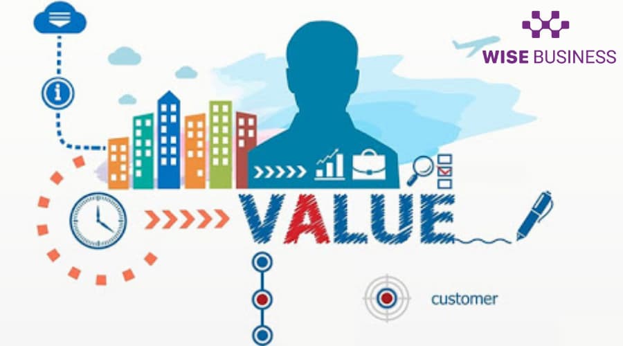 value