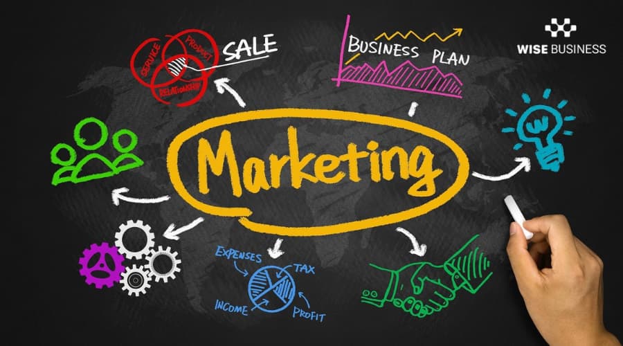 marketing