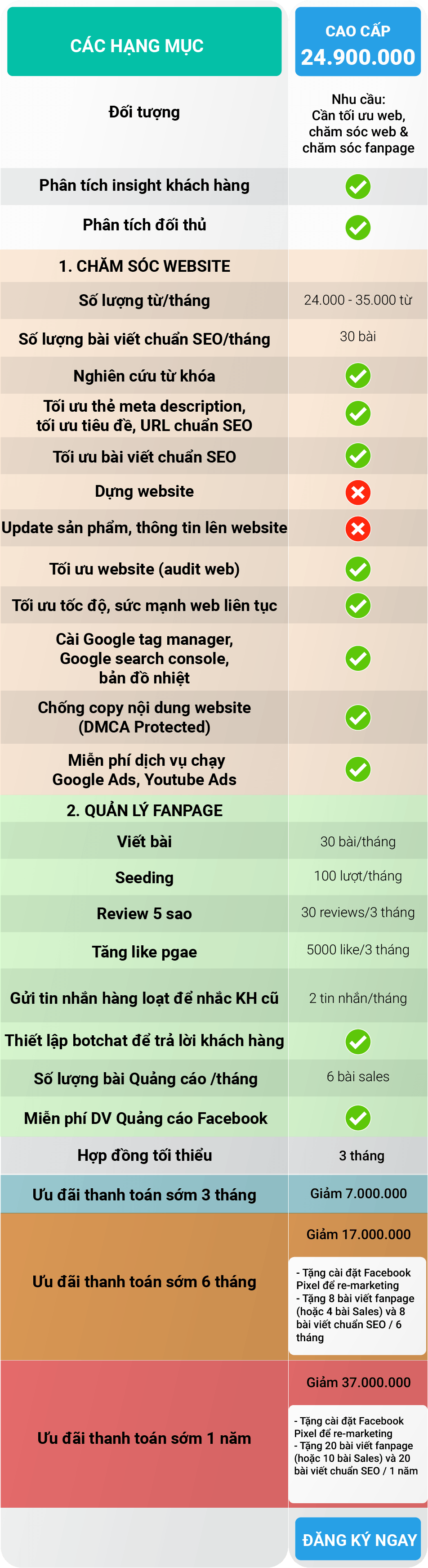 dich-vu-quan-tri-website-cao-cap1.png