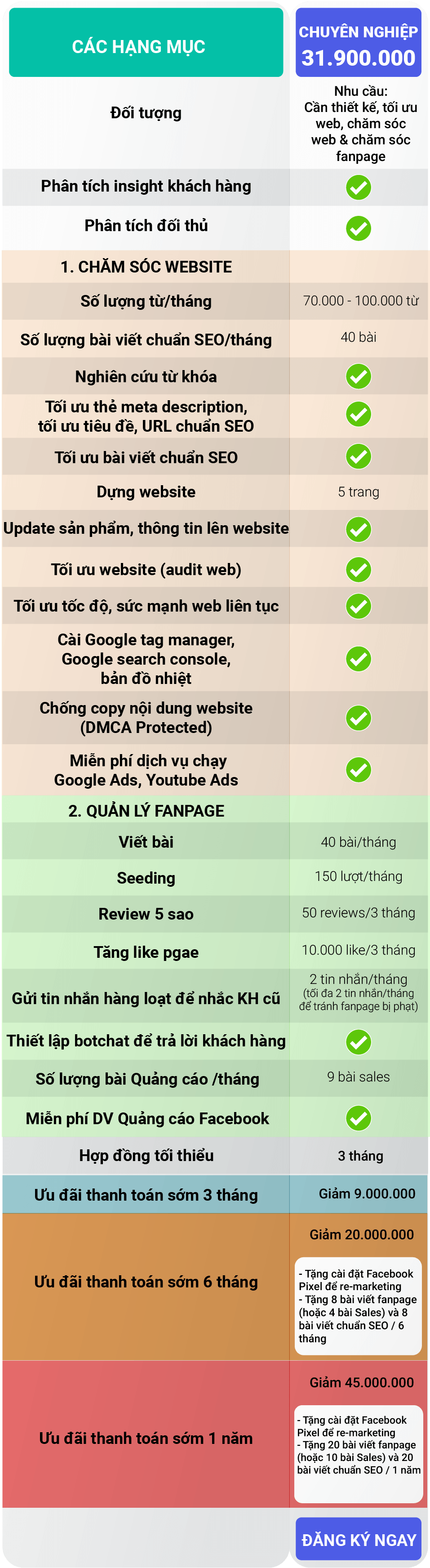 dich-vu-quan-tri-website-chuyen-nghiep1.png