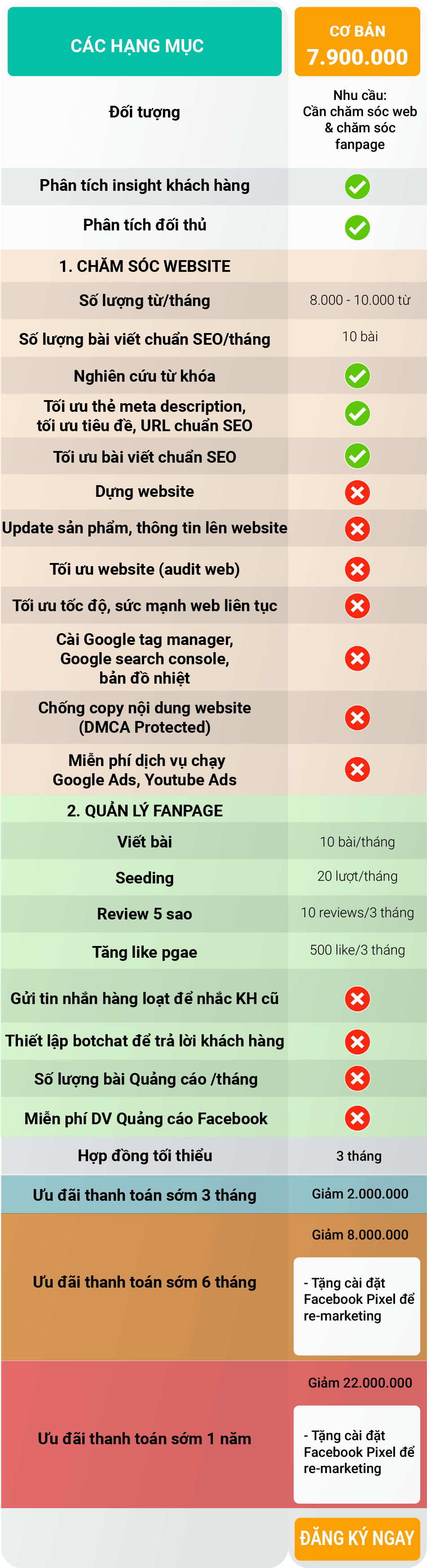 dich-vu-quan-tri-website-co-ban1.png