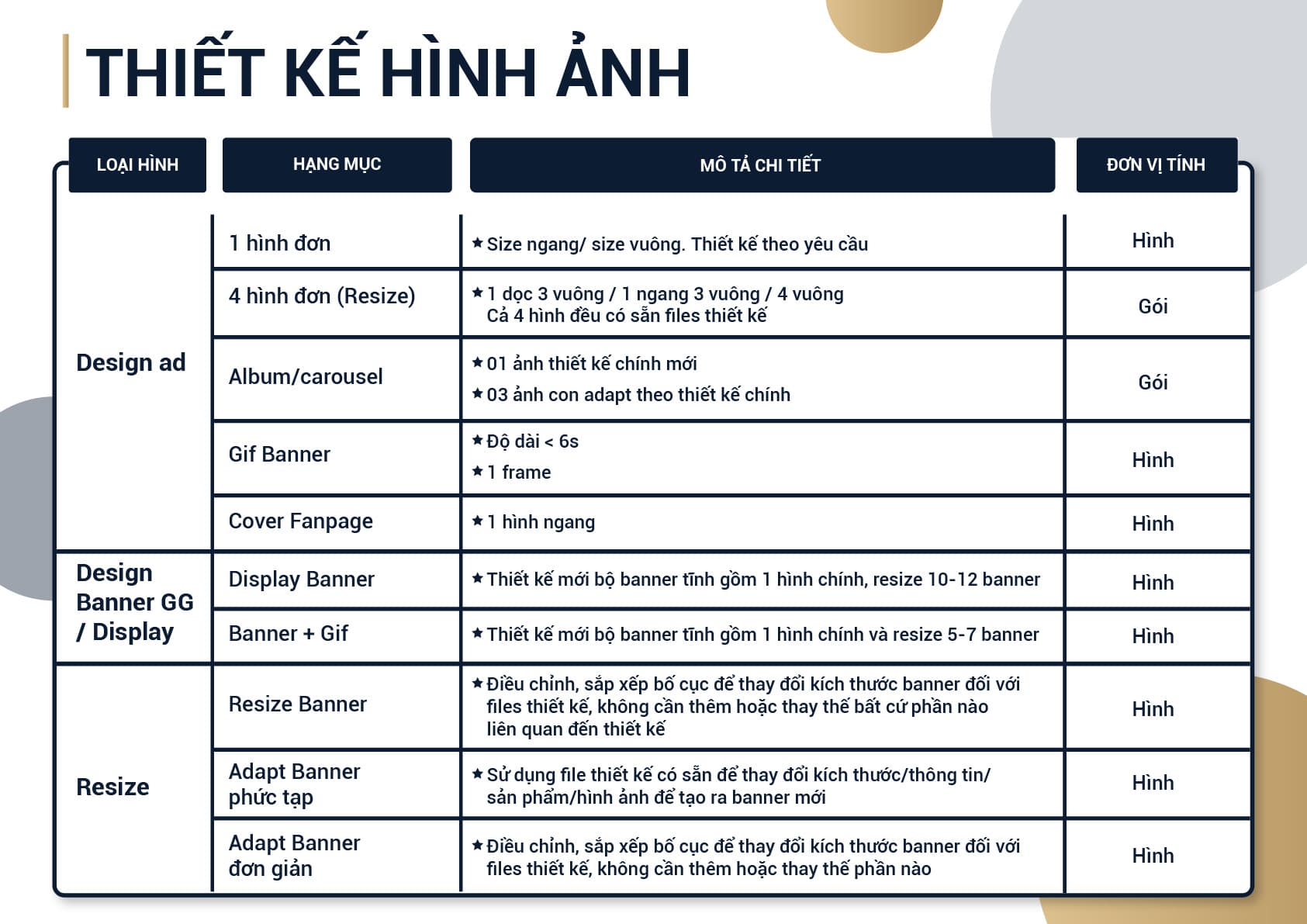 dich vu thiet ke hinh anh tung phan 1