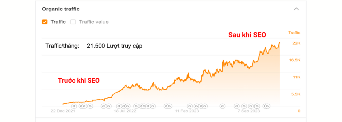 du-an-hai-dang-travel2