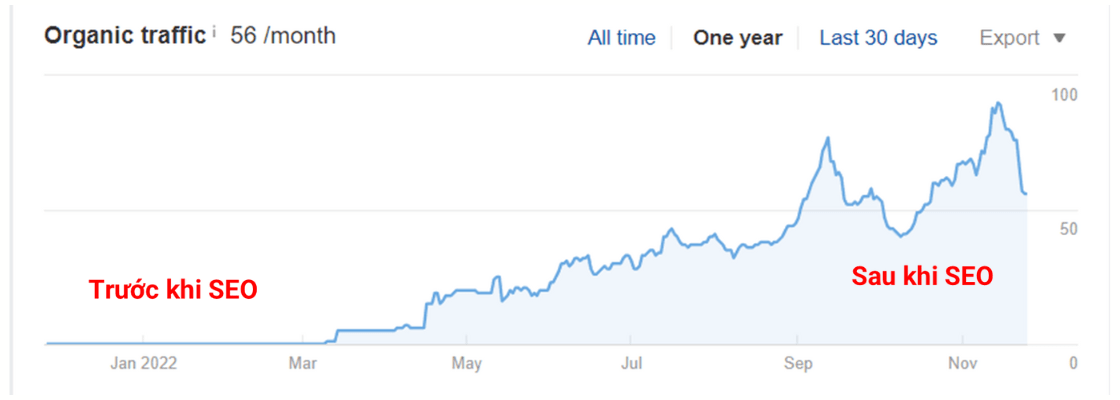 du-an-manifestation2