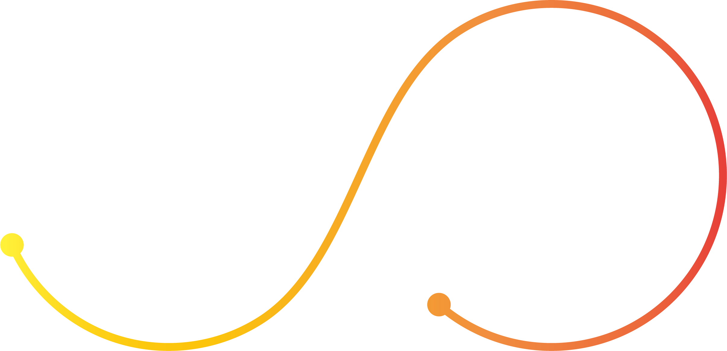 line 2