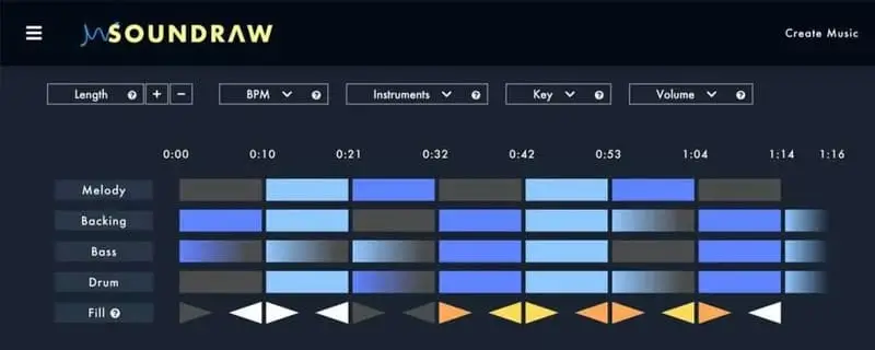 Web Làm Nhạc Bằng AI
