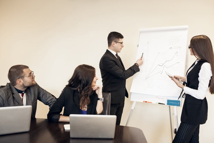 Phương pháp đào tạo nhân sự Phương pháp đào tạo nhân sự