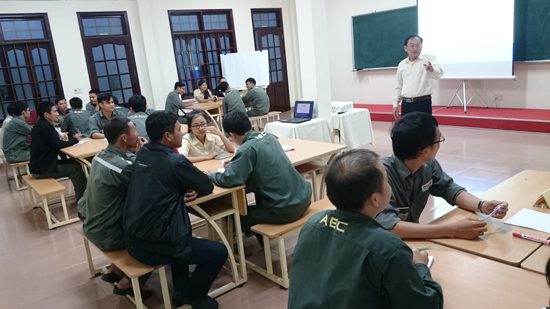Phương pháp đào tạo nhân sự Phương pháp đào tạo nhân sự