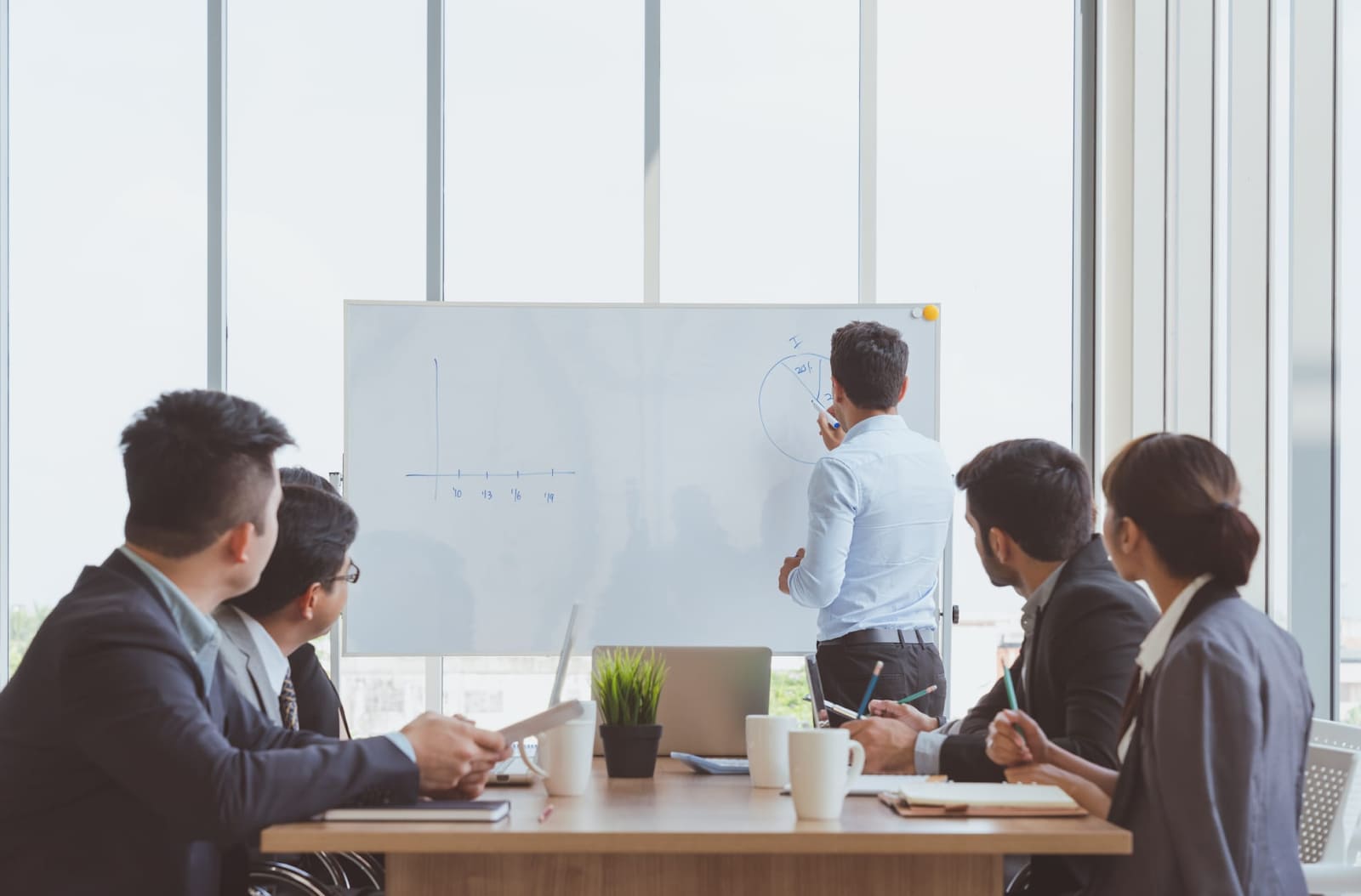 Phương pháp đào tạo nhân sự Phương pháp đào tạo nhân sự
