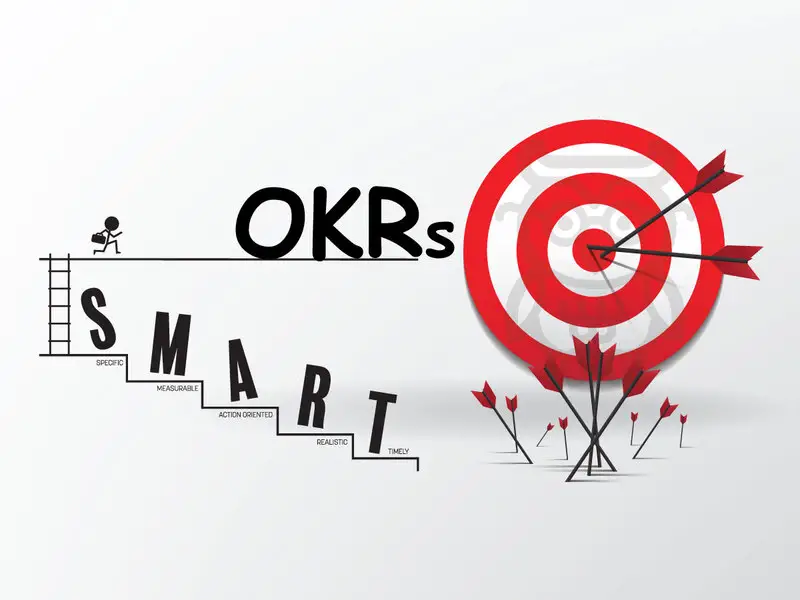 So sánh KPI và OKR Hiểu rõ để áp dụng hiệu quả