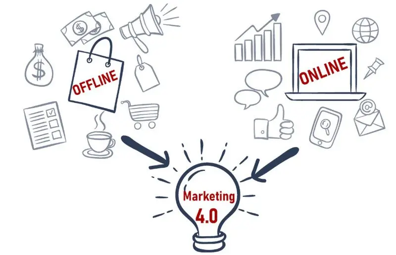 top 10 khoa hoc content marketing tu tan binh den chien binh 66b6c9bf6f46c