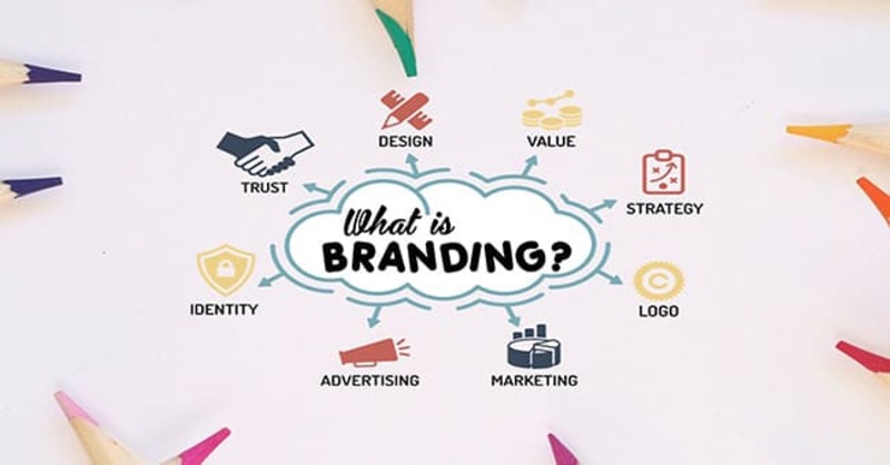xay-dung-thuong-hieu-branding