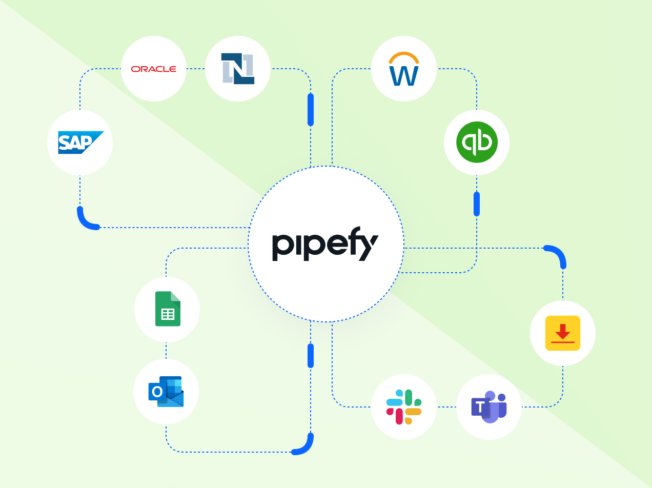 Pipefy - Nền tảng quản lýquy trình làm việc