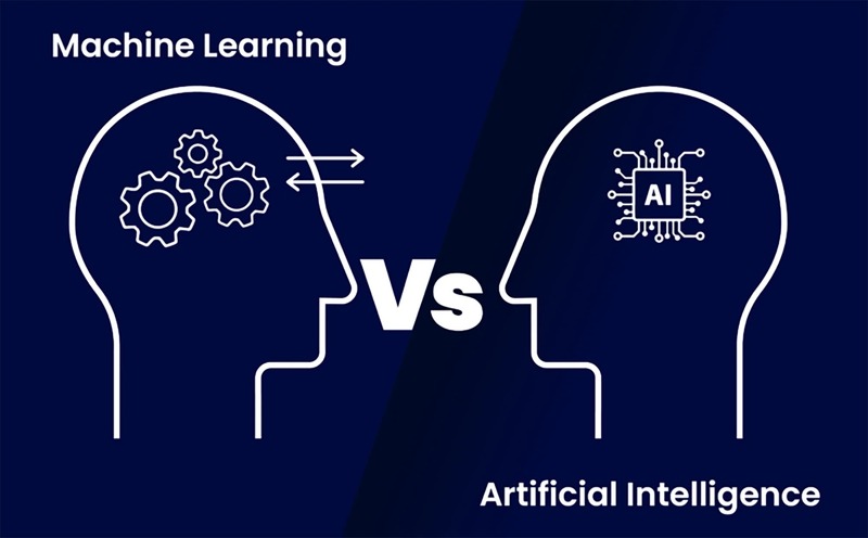 Ai sử dụng AI ML