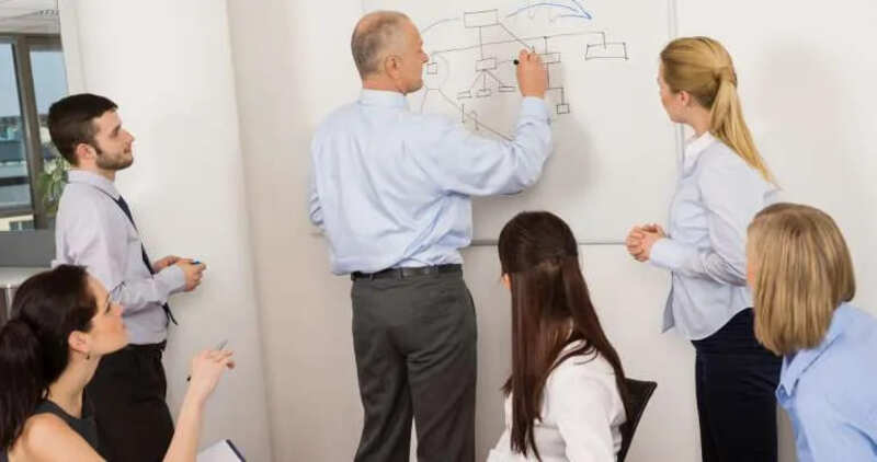 Chức năng nhiệm vụ của giám đốc điều hành