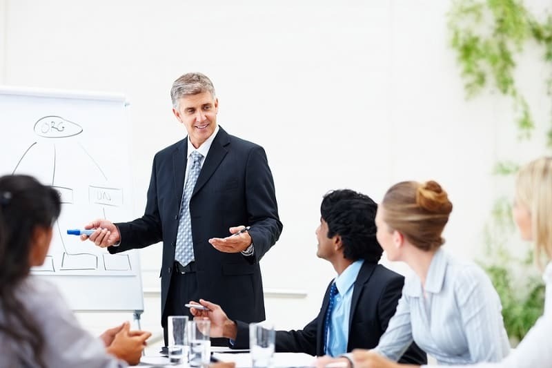Chức năng nhiệm vụ của giám đốc điều hành