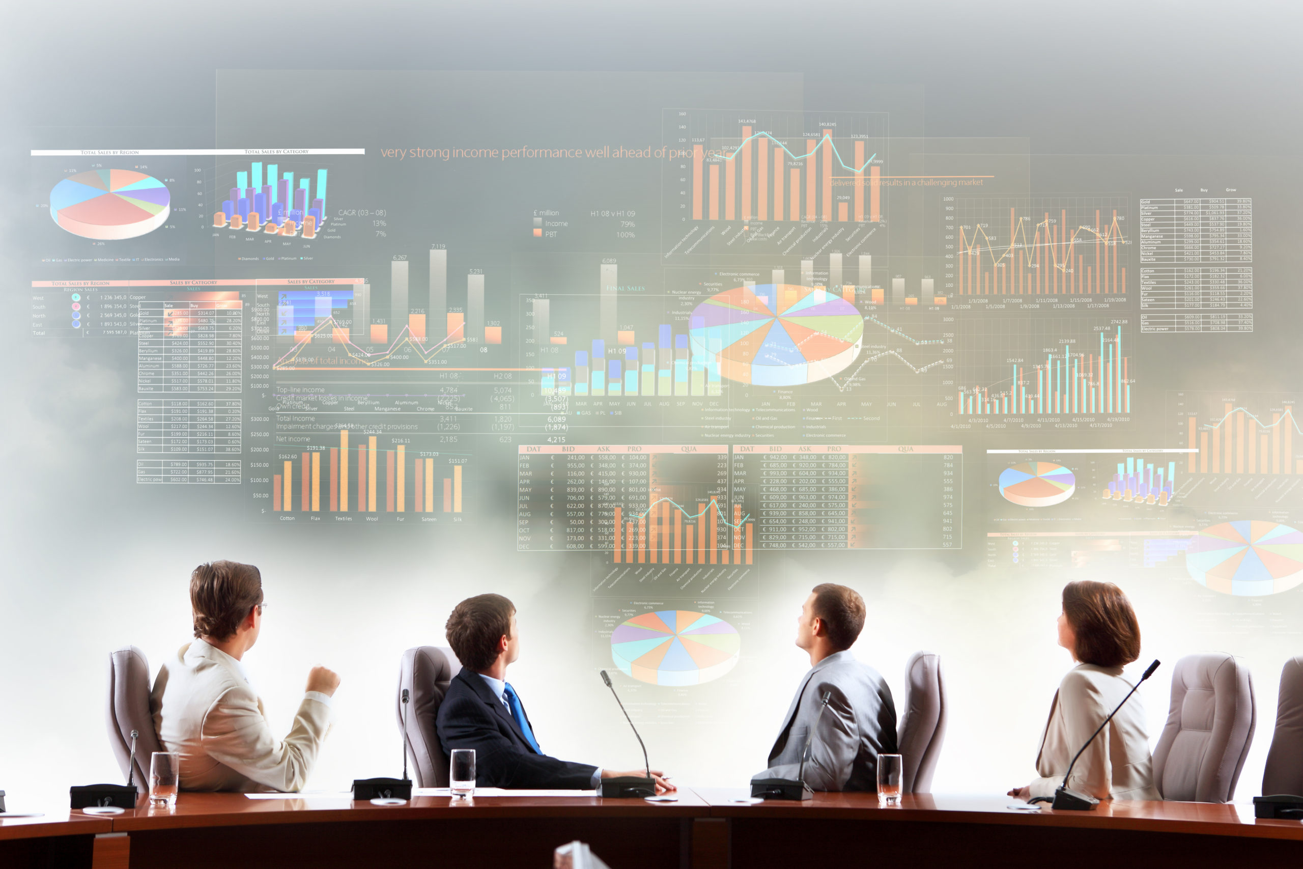 6 business analysis techniques to use in your strategic plans | MindManager Blog