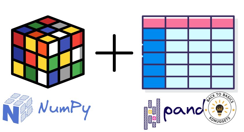 Giới thiệu về Numpy và Pandas - All Things IT @AI