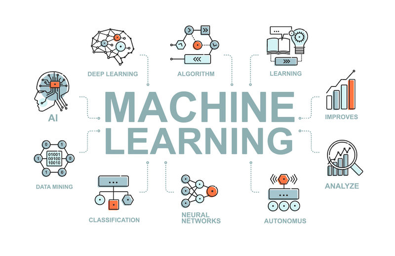 machine learning 1
