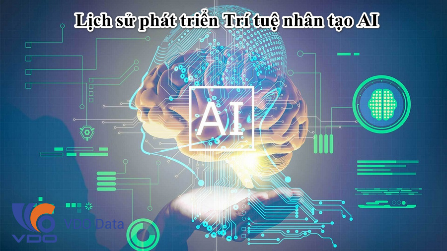 Nghiên cứu về trí tuệ nhân tạo: Giải pháp cho thách thức hiện đại