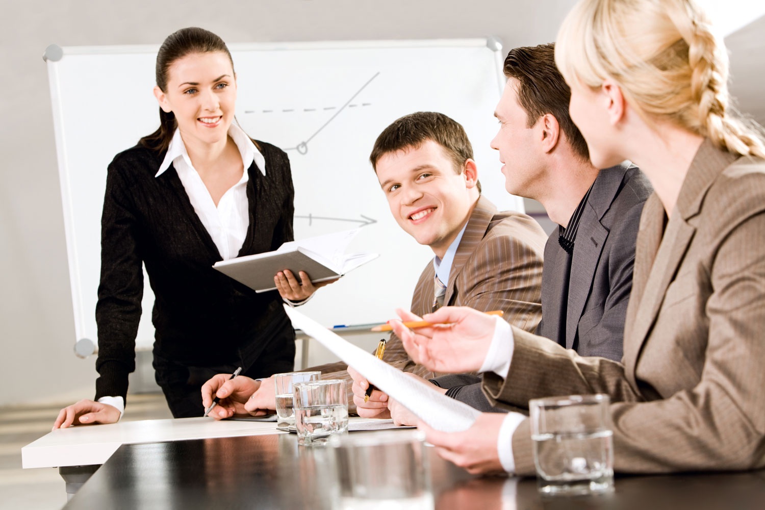 Quy trình quản trị kinh doanh hiệu quả
