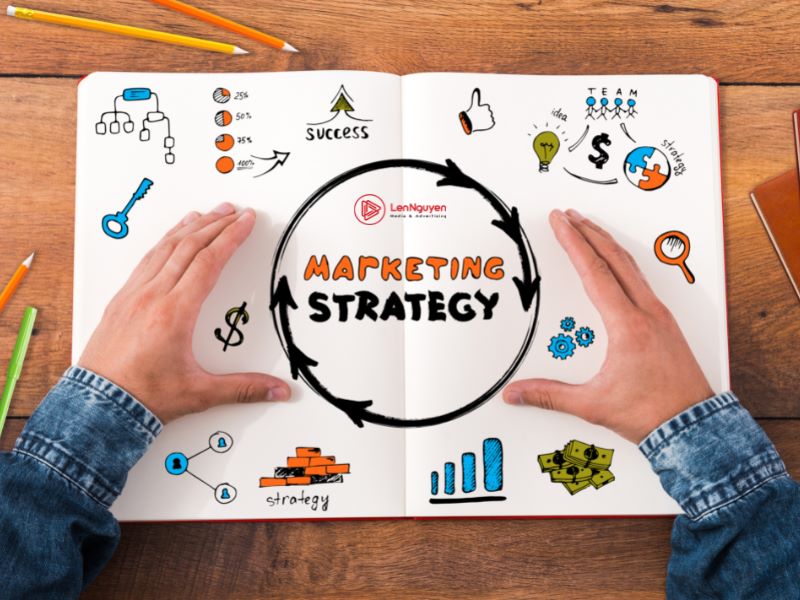 Chiến lược Marketing