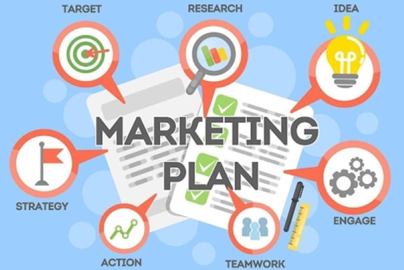 Kế hoạch Marketing là gì?