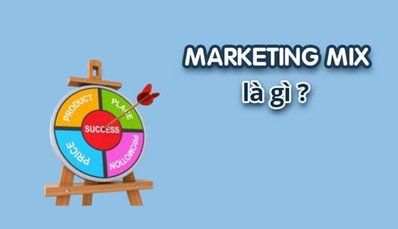 Marketing mix là gì