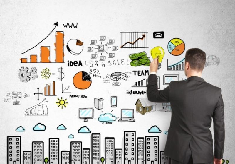 Vận dụng môi trường Marketing vào xây dựng chiến lược