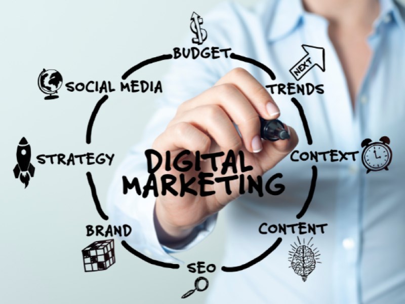 Các kỹ năng cần thiết để làm vị trí Digital Marketing