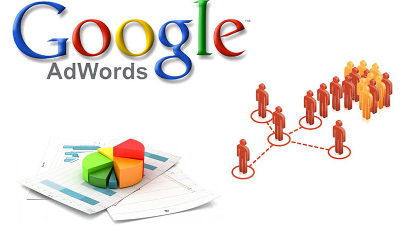 Cách tối ưu để quảng cáo Googles ads hiệu quả