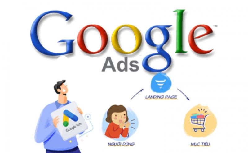 Các chỉ số đo lường hiệu quả quảng cáo Google Ads