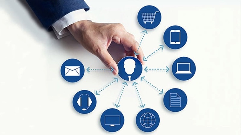 Giải pháp Marketing cho doanh nghiệp