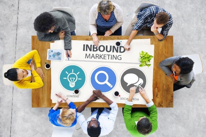 Inbound Marketing là gì
