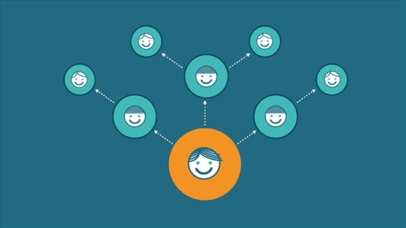 Doanh nghiệp SMEs nên lựa chọn Inbound hay Outbound Marketing Business