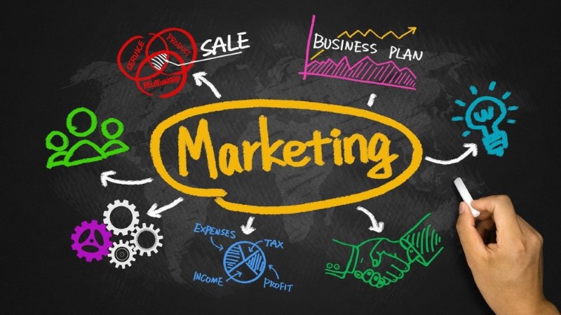 Lưu ý khi áp dụng Digital Marketing và Online Marketing
