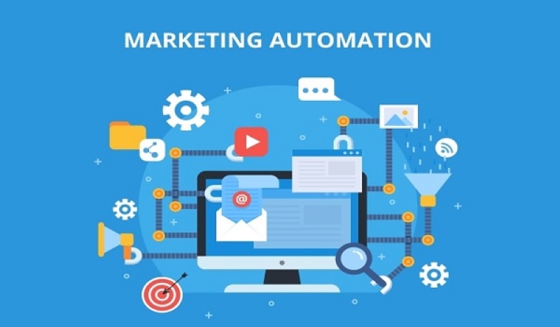 Marketing Automation là gì?