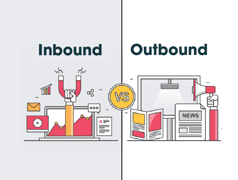 Inbound Marketing và Outbound Marketing