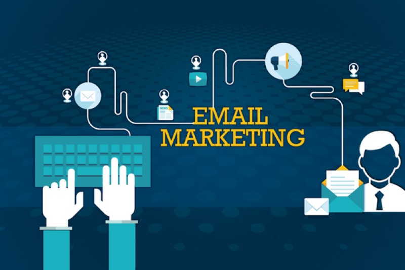 Các bước xây dựng chiến dịch Email marketing