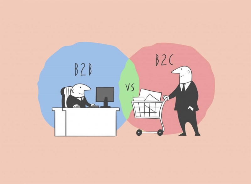 So sánh điểm khác biệt giữa Marketing Automation trong B2B và B2C