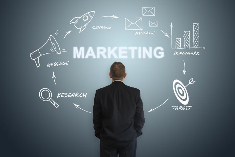 Các yêu cầu cần có của một người làm Marketing