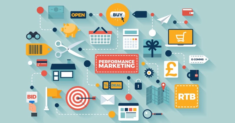 Các kênh Performance Marketing phổ biến