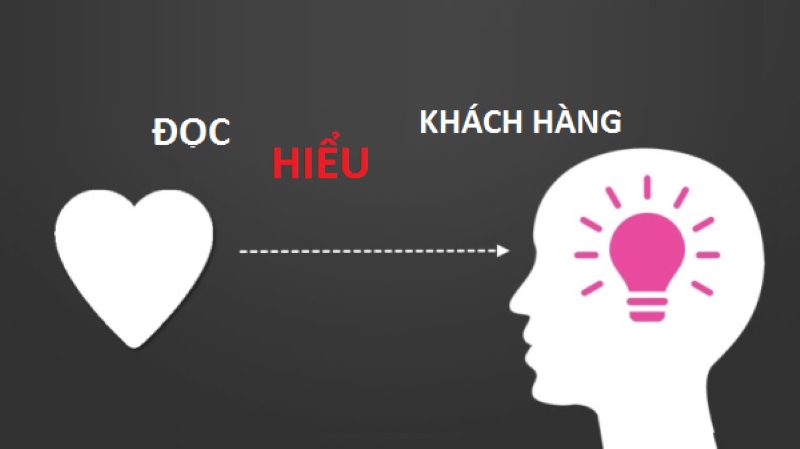 Cách thấu hiểu khách hàng hiệu quả