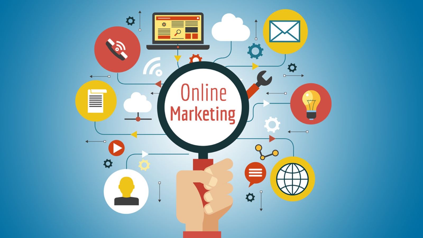 Quy trình triển khai marketing online hiệu quả