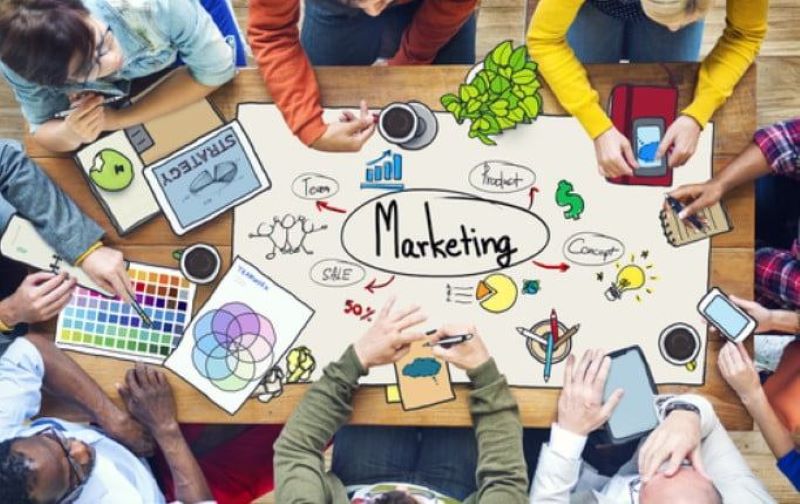 Quy trình triển khai Marketing thương mại hiệu quả