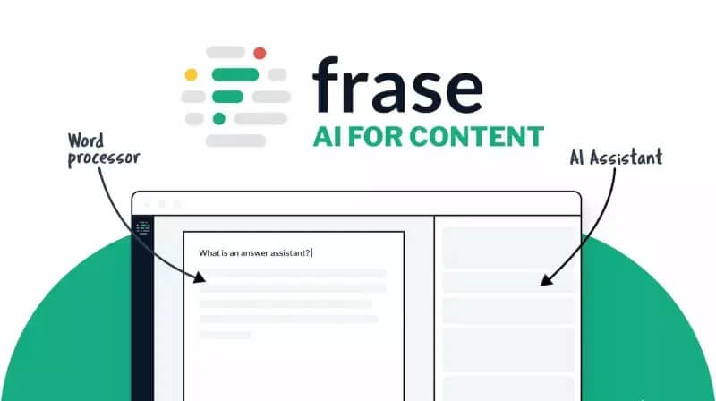 AI viết content Fraseio