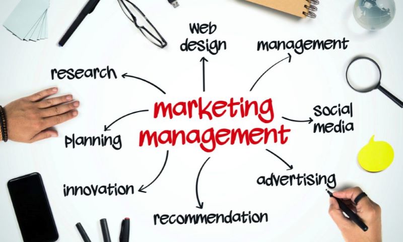 Marketing Management là gì?