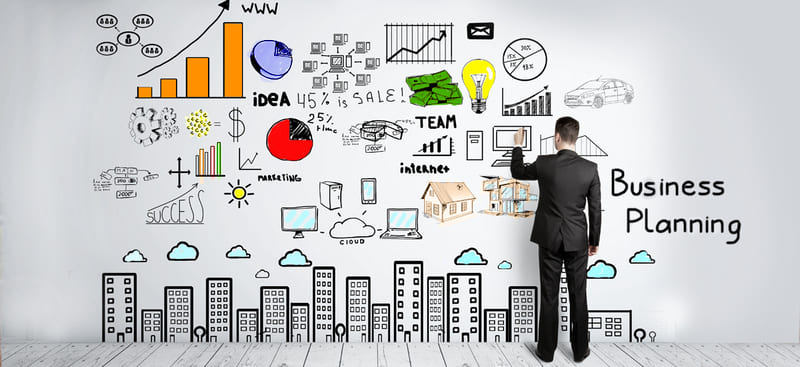 Quy trình tư vấn marketing tại WISE Business