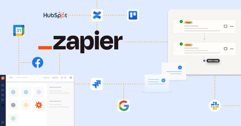 tu dong hoa quy trinh bang ai bang Zapier