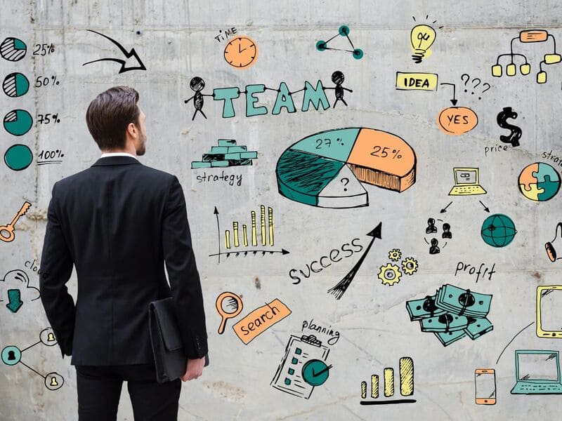 Vì sao doanh nghiệp cần dịch vụ tư vấn Marketing